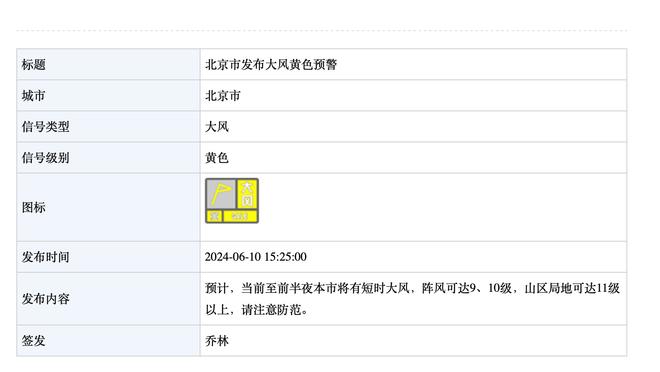 卡马拉谈被太阳交易到开拓者：当时有点震惊 但是这就是生活