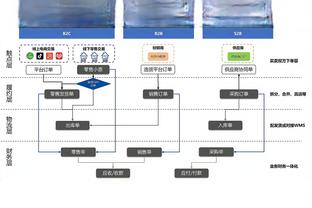 A-西蒙斯：我们经历了几场艰难的失利 但我为球队始终很团结骄傲