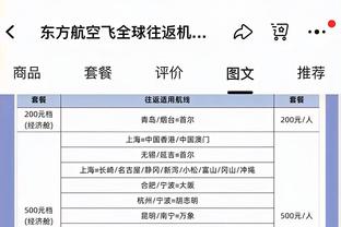 卡拉格评本赛季英超至今最佳阵：孙兴慜、萨拉赫领衔，赖斯入选