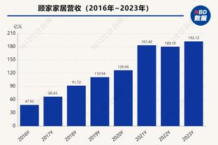 CBA前20轮本土球员MVP榜：孙铭徽领跑 阿不都第2&杨瀚森第5